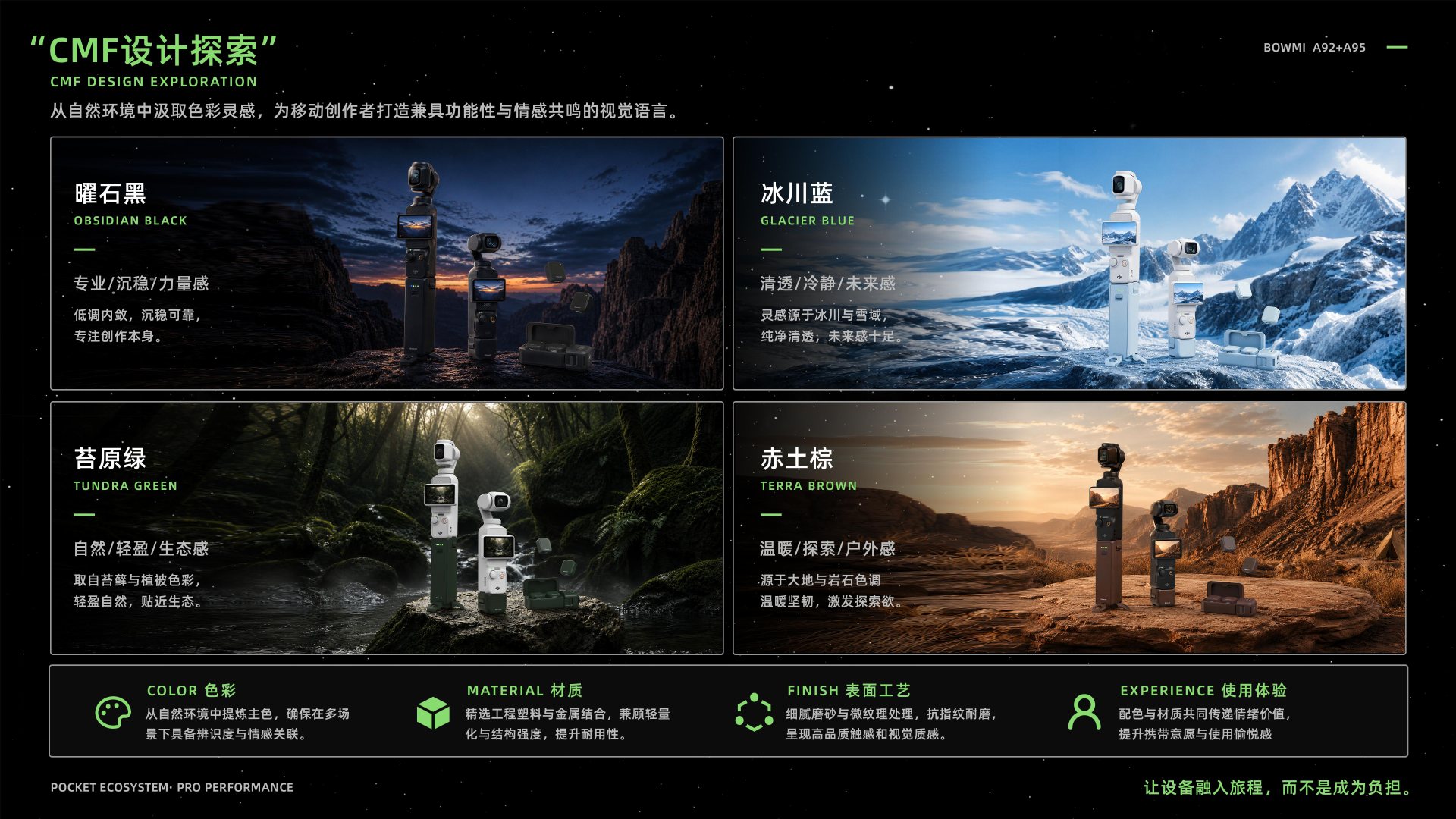 工业设计作品集第 20 页