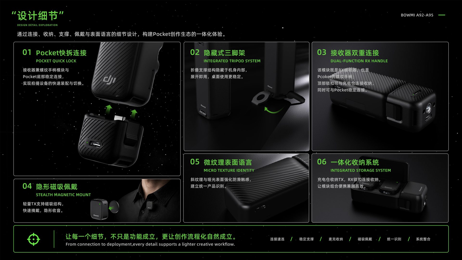 工业设计作品集第 22 页