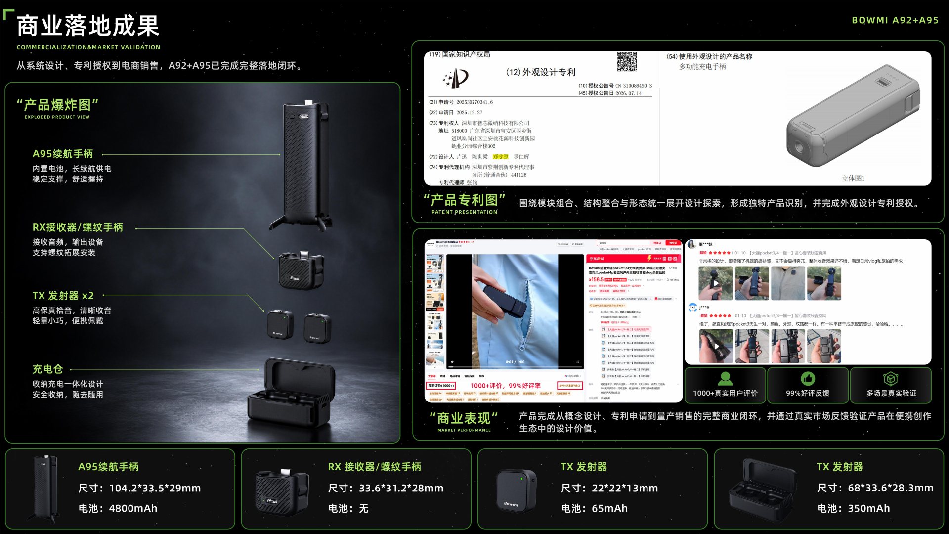 工业设计作品集第 23 页