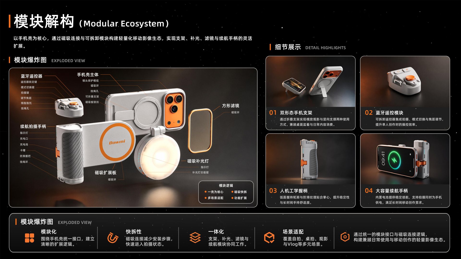工业设计作品集第 33 页