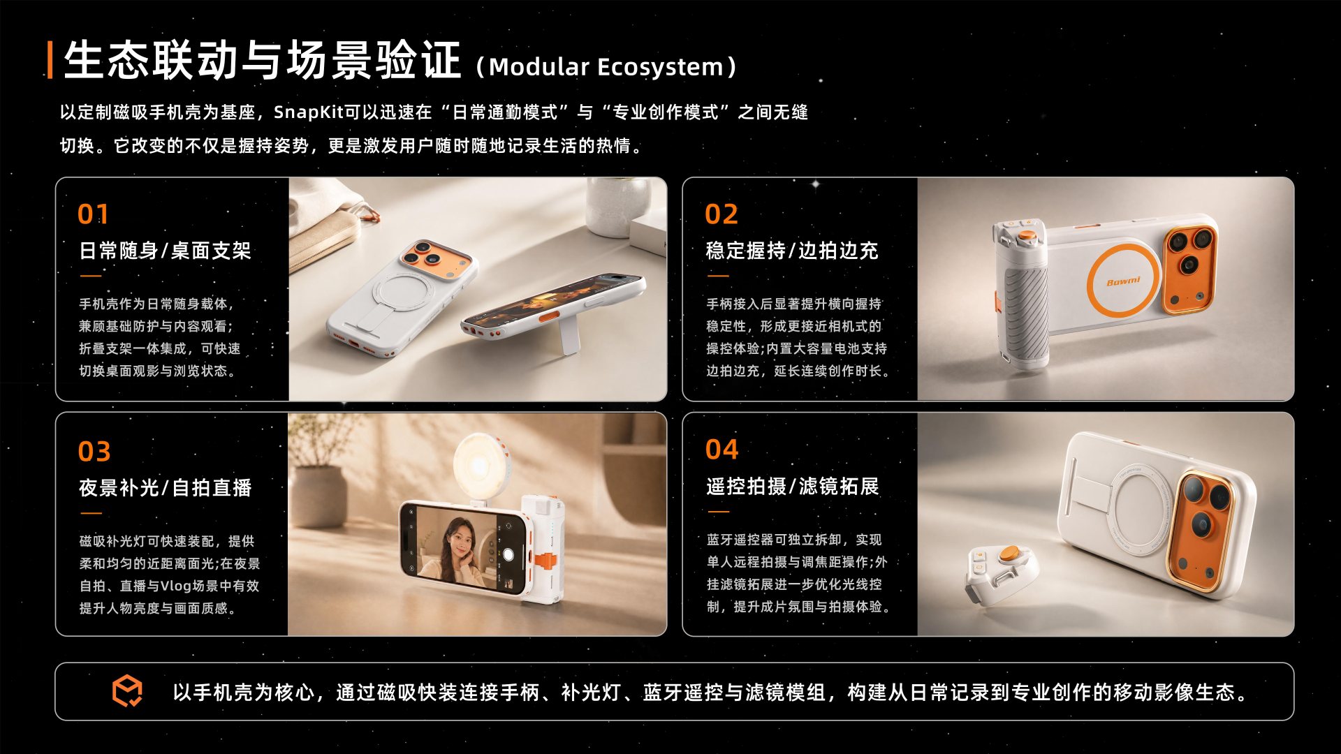 工业设计作品集第 34 页